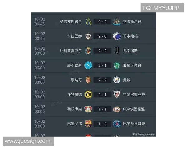 五大联赛综述：积分榜争夺焦点分析