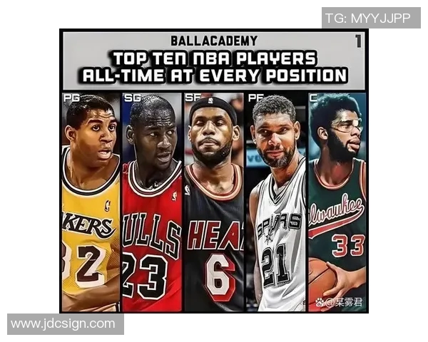 NBA球员表现及最佳阵容预测